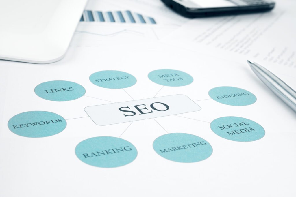 SEO For Small Businesses Growth