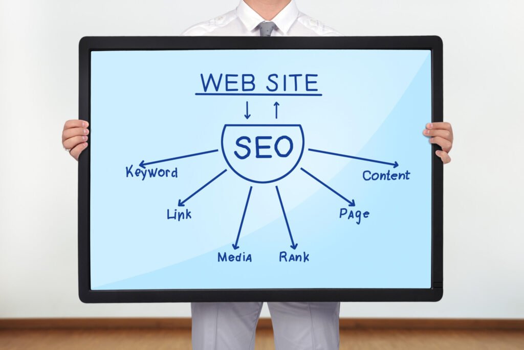 Cape Town Tech SEO