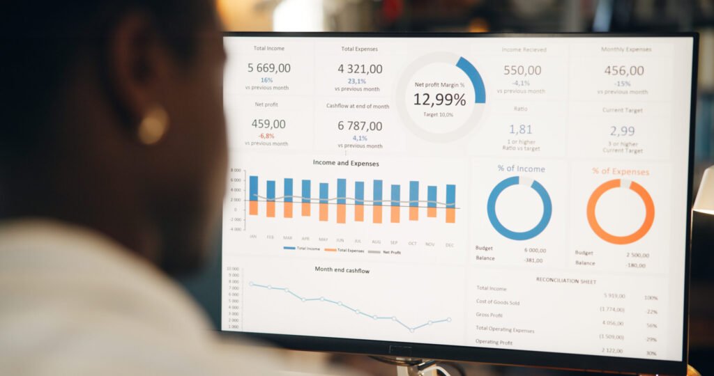 SEO Multi-Branch Strategy