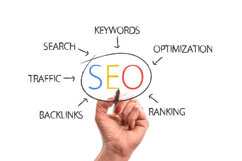 Technical SEO Audit And Repair