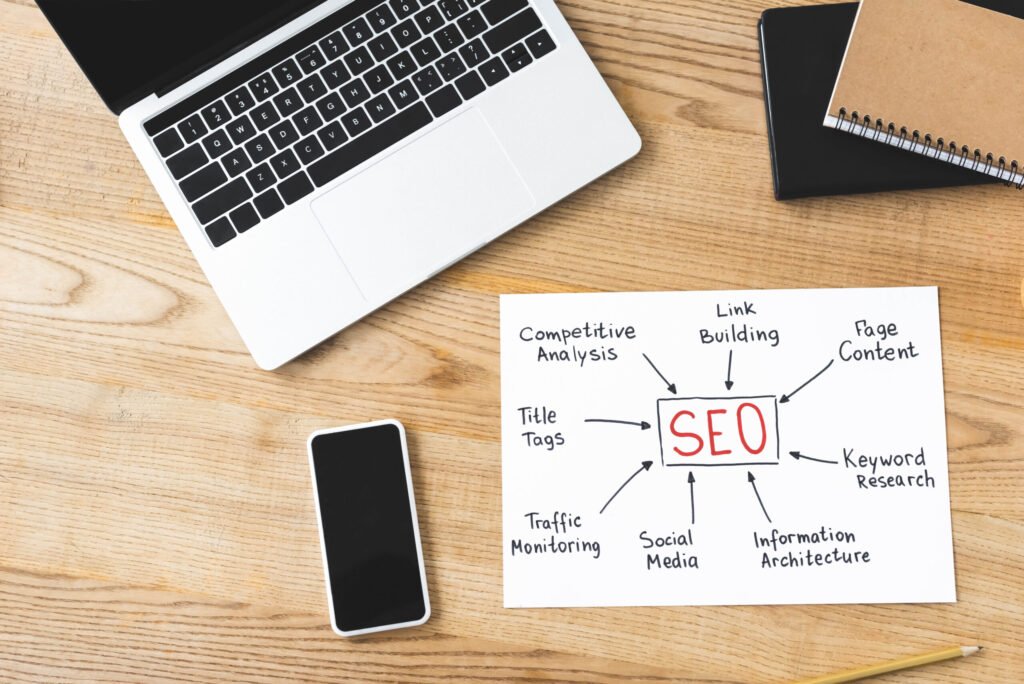 Enhance Your Online Presence with AC Media Agency's SEO Services