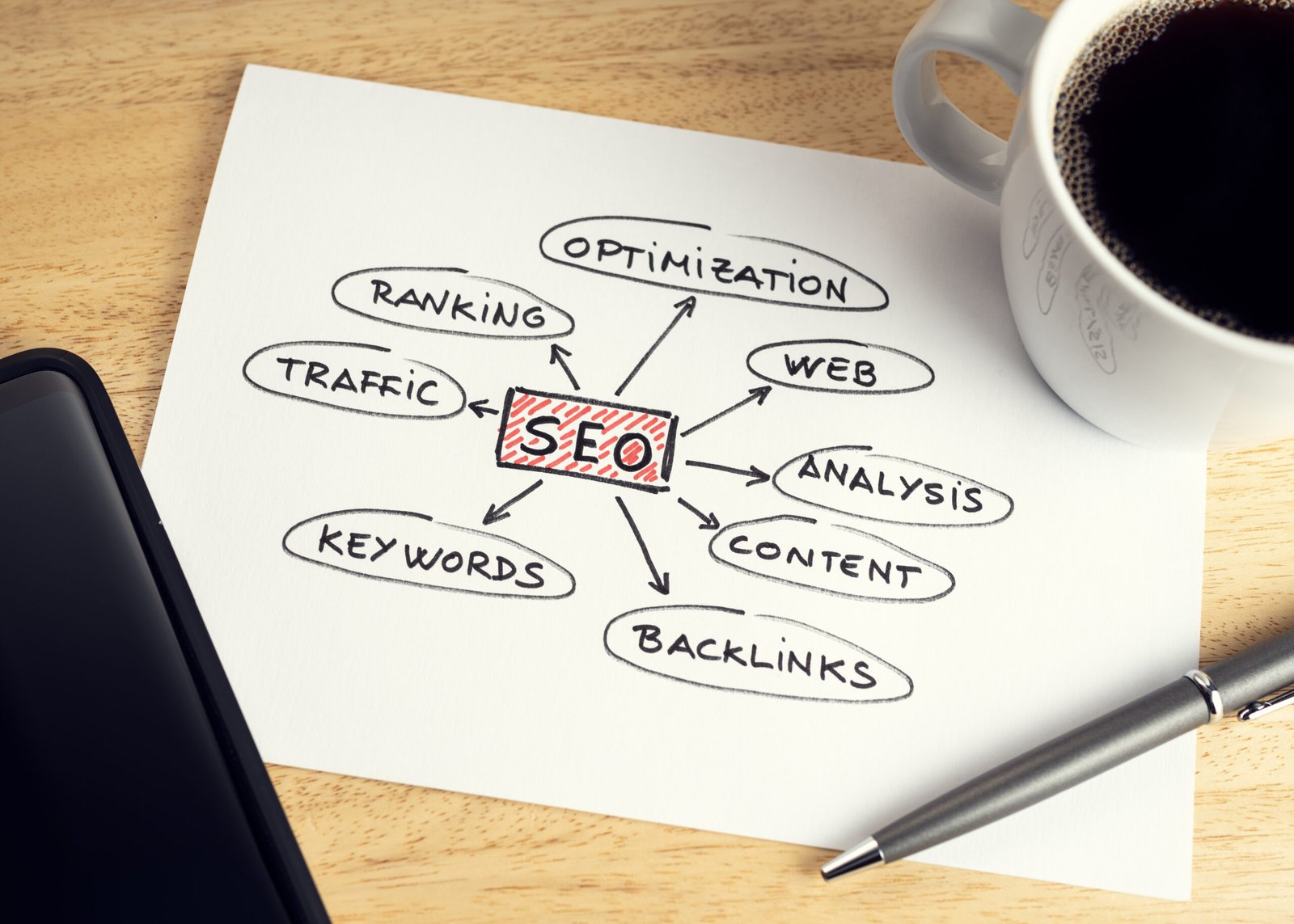 Johannesburg SEO Audit Services